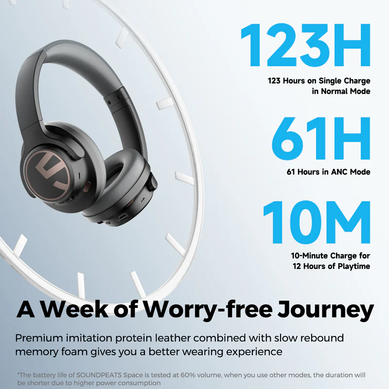 SoundPEATS Space ANC Wireless Headphones | 123H Battery