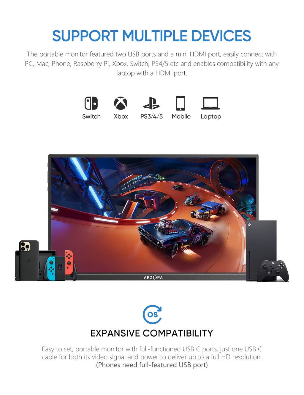 Écran Portable 14,0" – Moniteur Externe FHD 1080p IPS USB-C pour Ordinateur Portable, MacBook, PC, PS5, Xbox & Nintendo Switch | ZAIYNE