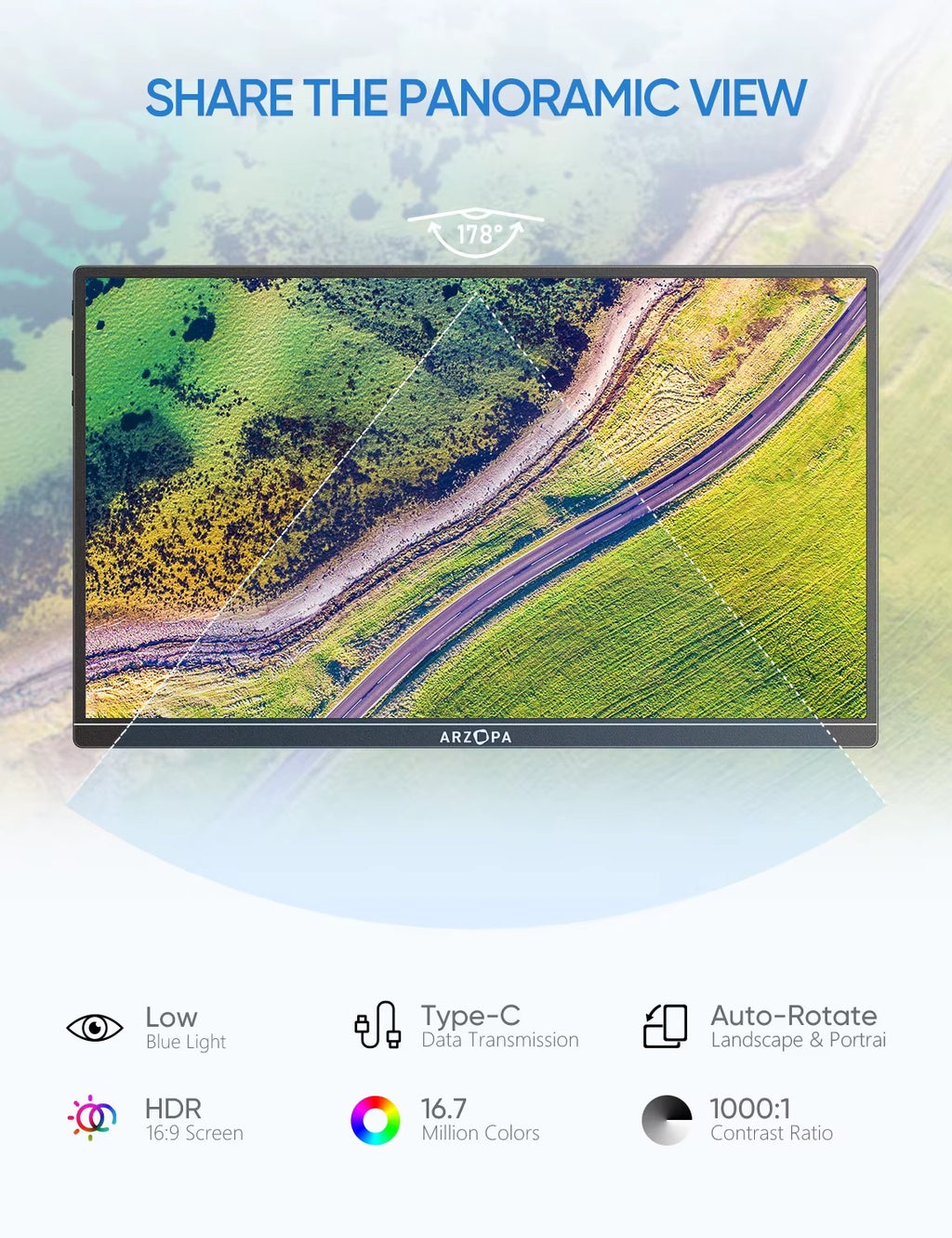 Écran Portable 14,0" – Moniteur Externe FHD 1080p IPS USB-C pour Ordinateur Portable, MacBook, PC, PS5, Xbox & Nintendo Switch | ZAIYNE